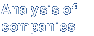 Analysis of companies
